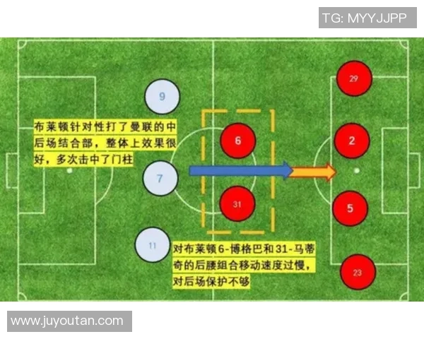 热刺与曼联对决前瞻分析及比赛结果预测详解